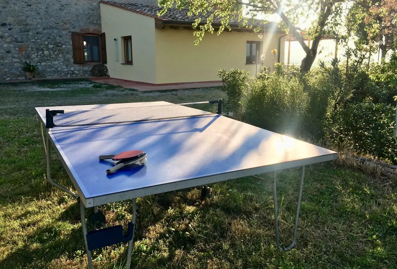Il Canneto Di Pomaia